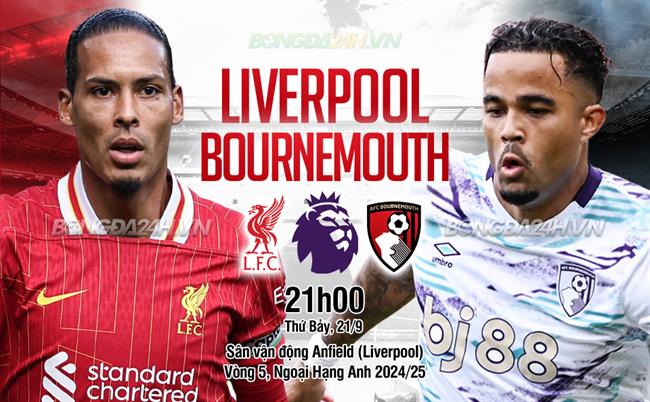 Liverpool vs Bournemouth